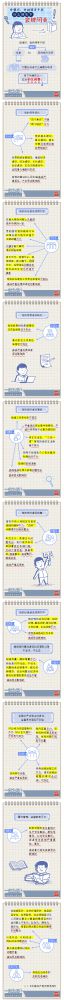 【廉政教育】一定之規(guī)•紀(jì)檢監(jiān)察干部必讀丨黨組織、黨的領(lǐng)導(dǎo)干部什么情形下會被問責(zé)？