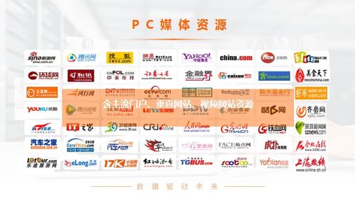 全鏈路賦能品牌增長(zhǎng) 高登佳盛全媒體投放的深度解析